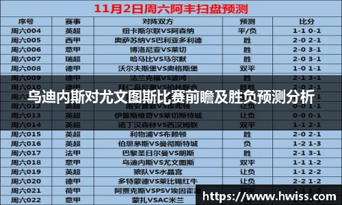 乌迪内斯对尤文图斯比赛前瞻及胜负预测分析